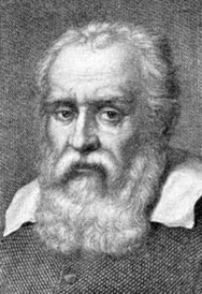 Niềm tin và triết lý Galile