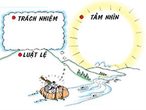 Tham khảo thêm bí quyết ghi Mail đẹp Hướng dẫn viết email tìm việc