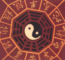 Sự hình thành và phát triển học thuyết âm dương ngũ hành trong tư tưởng cổ đại Trung Quốc :: Suy ngẫm & Tự vấn :: ChúngTa.com
